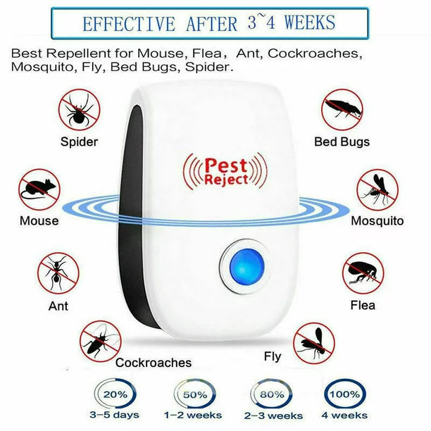 6pc Ultrasonic Pest Repeller Effective and Pet-Friendly - Prime Star Plus Inc.